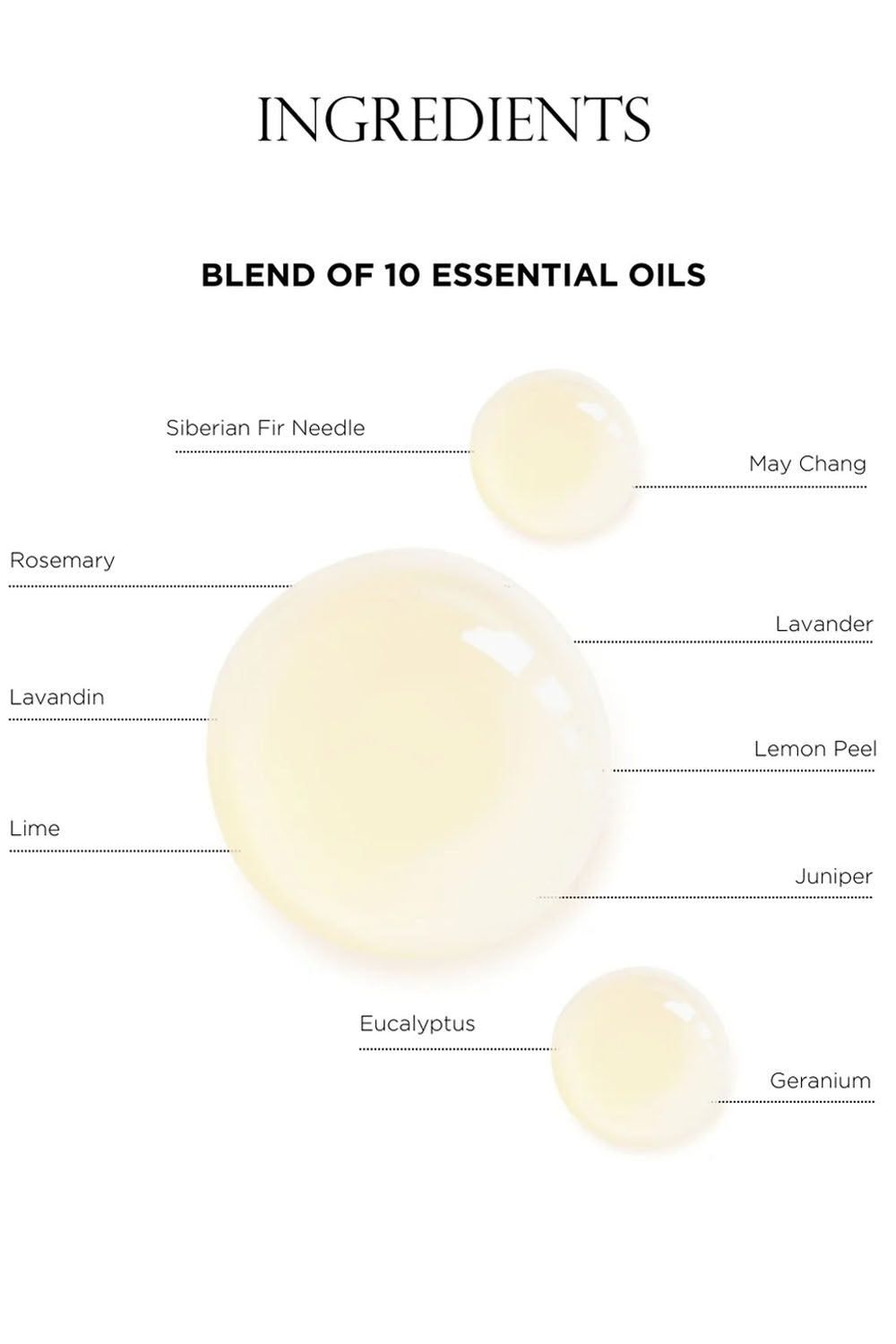 Bath Oil 125ml
