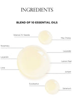 Bath Oil 125ml