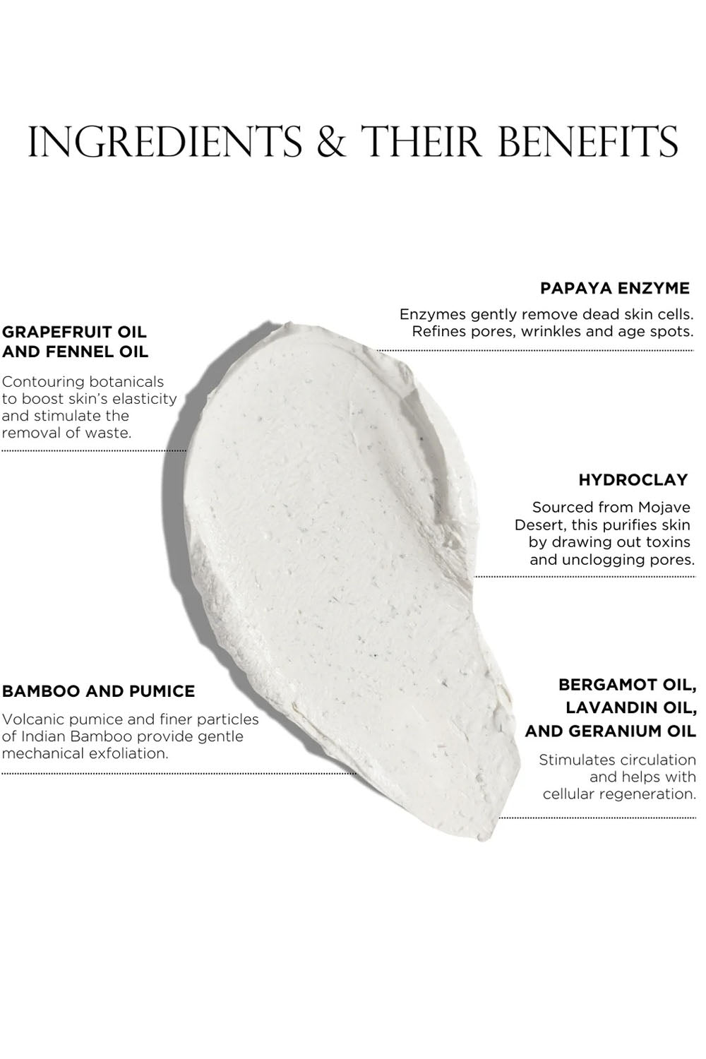 Body Polish 150ml